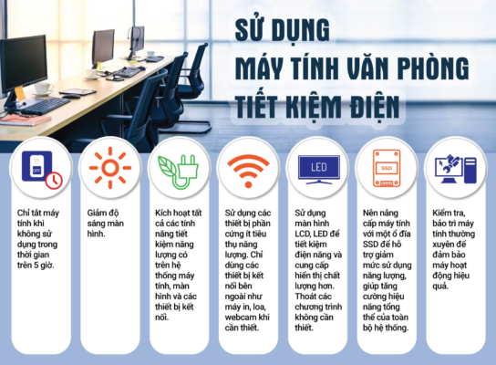Su dung may tinh van phong tiet kiem dien 544x400