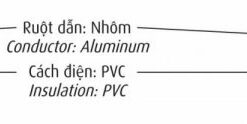 Hình ảnh cấu trúc cáp điện Cadivi nhôm mã AX