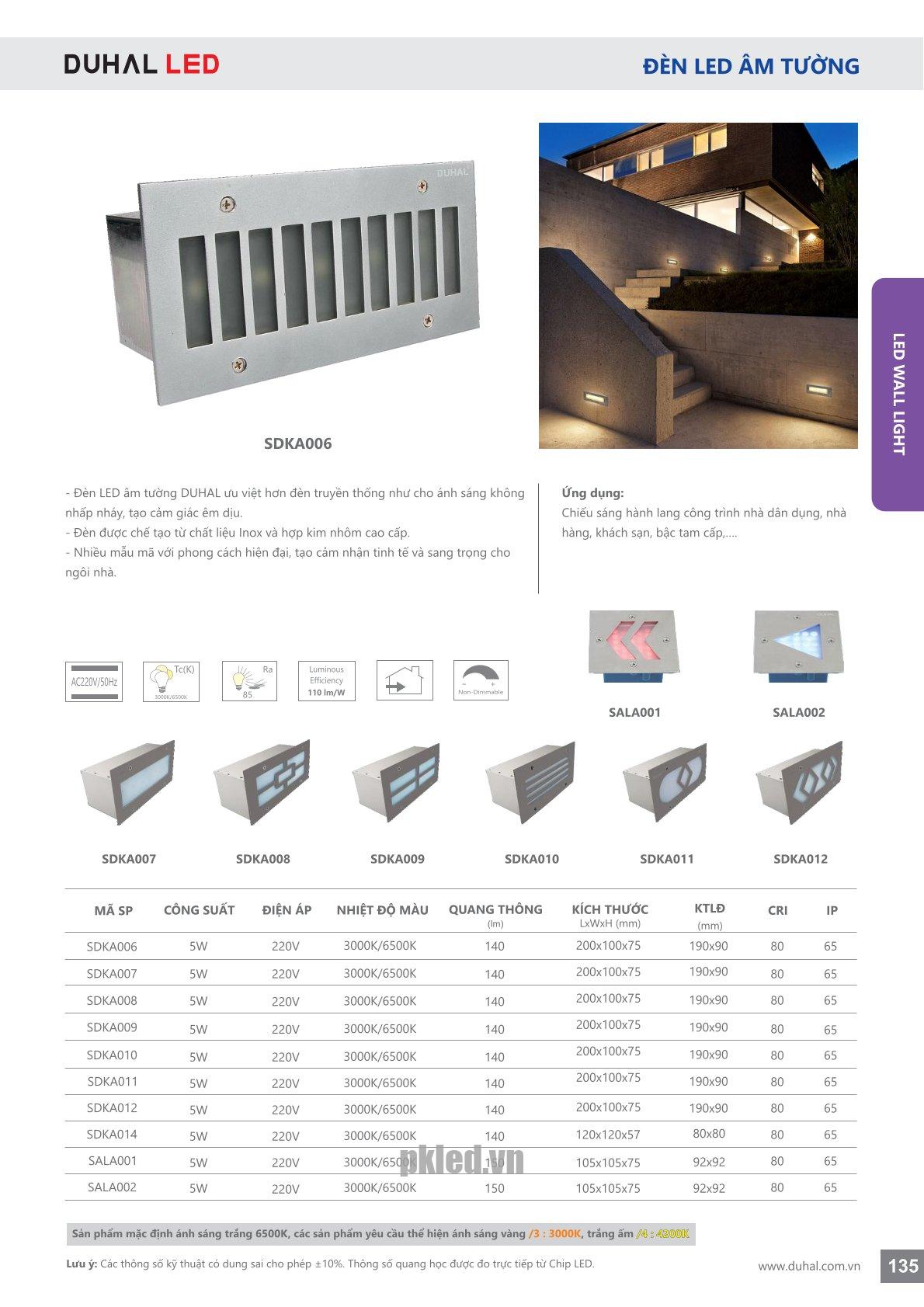Trang 135- Tài liệu kỹ thuật đèn led Duhal series SDKA