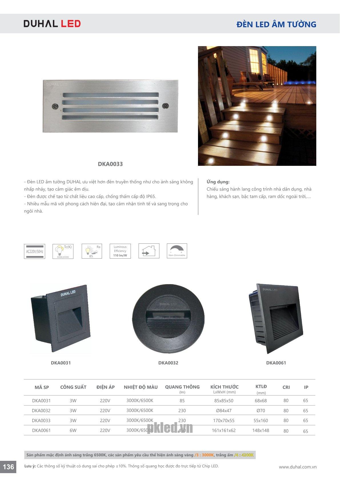 Trang 136- Tài liệu kỹ thuật đèn led Duhal series DKA