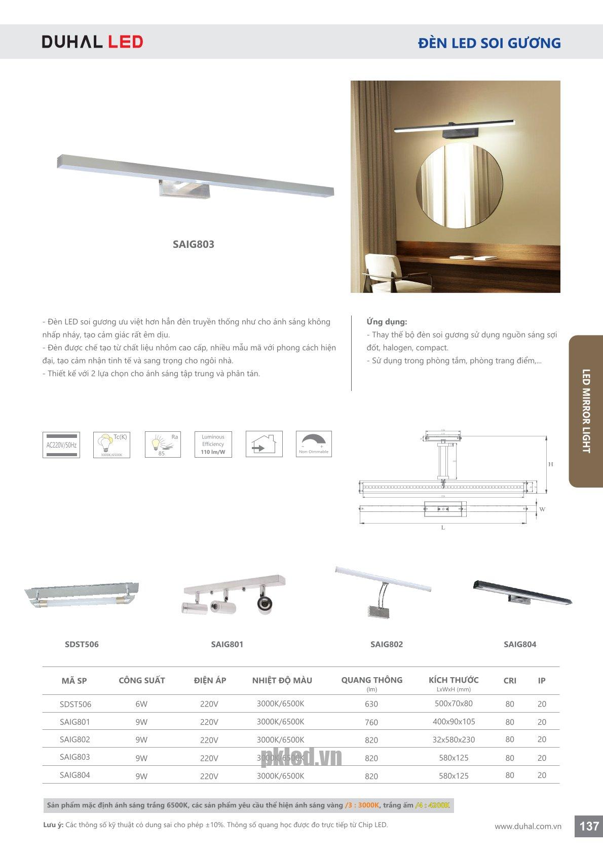 Trang 137- Tài liệu kỹ thuật đèn led Duhal series SAIG