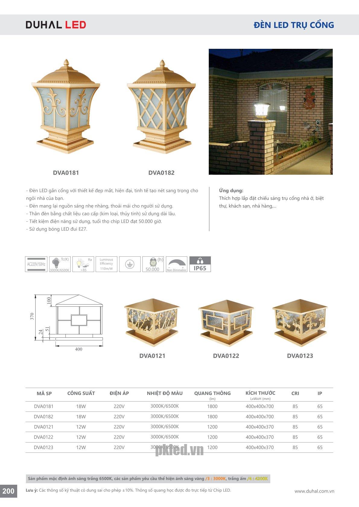 Trang 200- Tài liệu kỹ thuật đèn led Duhal series DVA