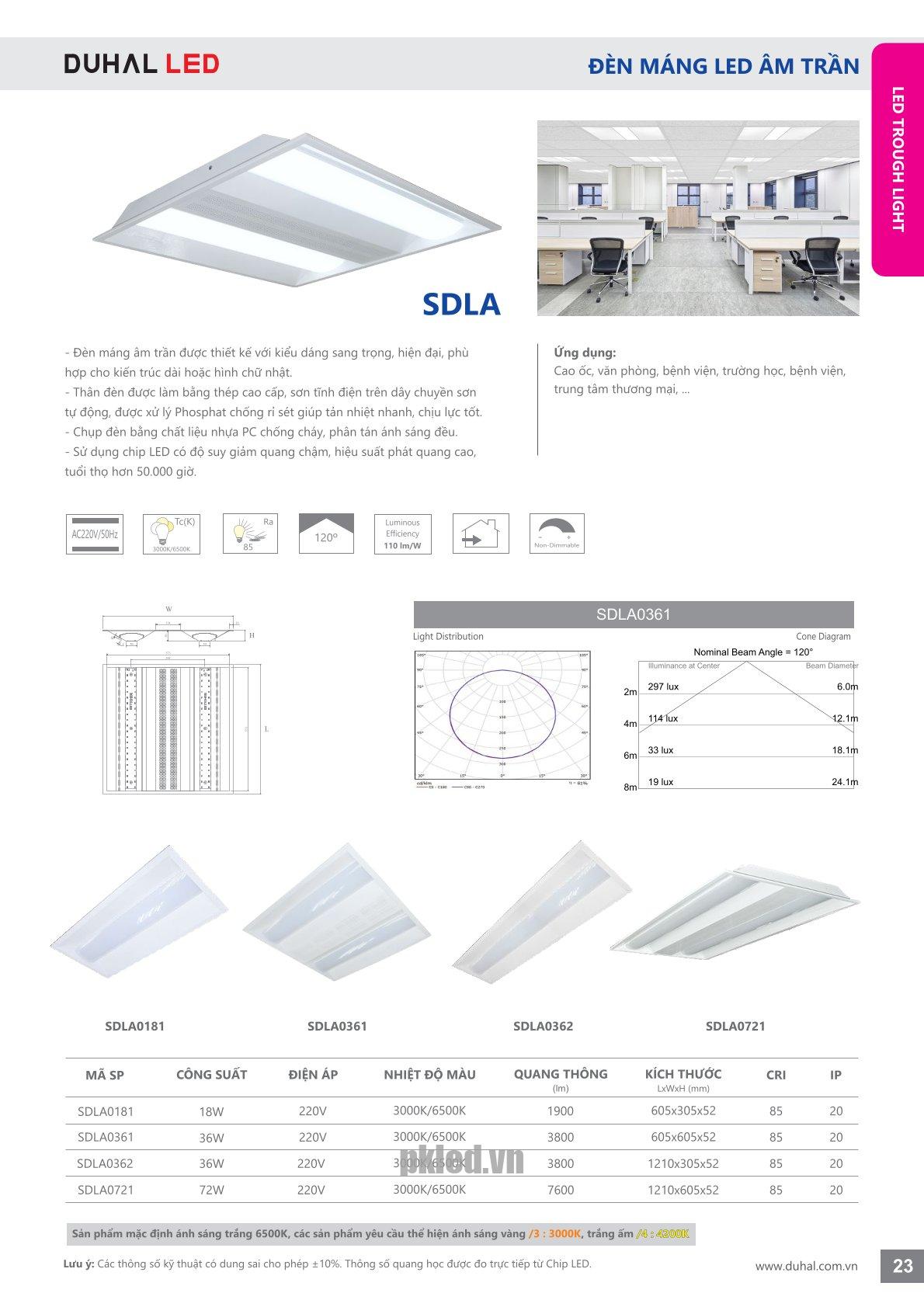 Trang 23- Tài liệu kỹ thuật đèn led Duhal series SDLA