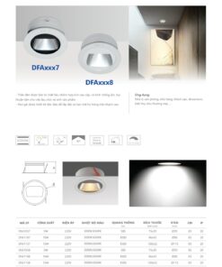 Trang 54- Tài liệu kỹ thuật đèn led Duhal series DFAxxx7, DFAxxx8